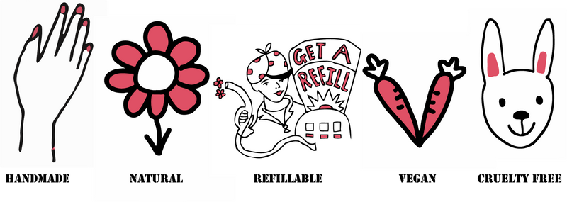 Red, Red Rose - Lip Balm Compact - Andrea Garland